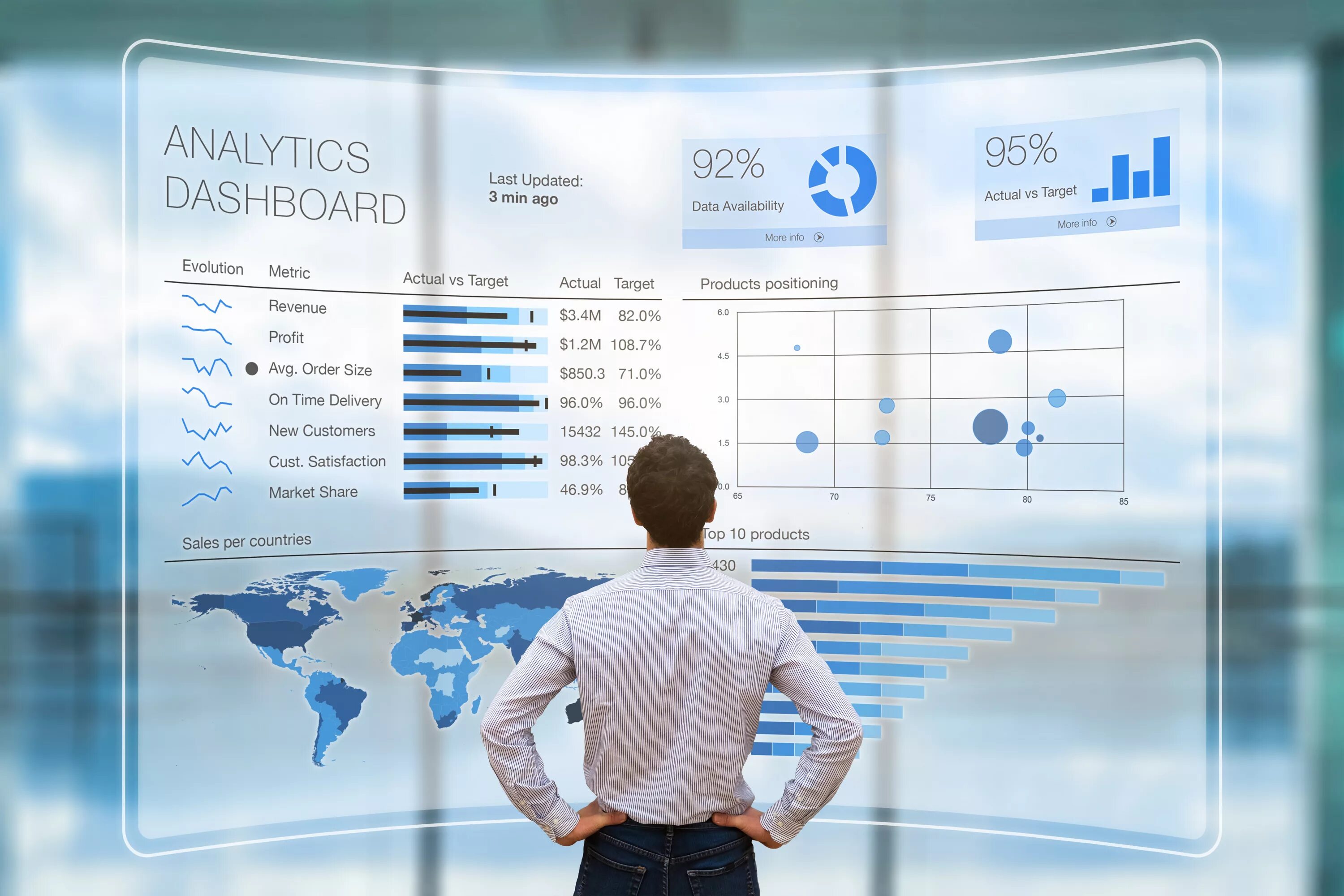 Биг дата компания otzyvy best company bigdata
