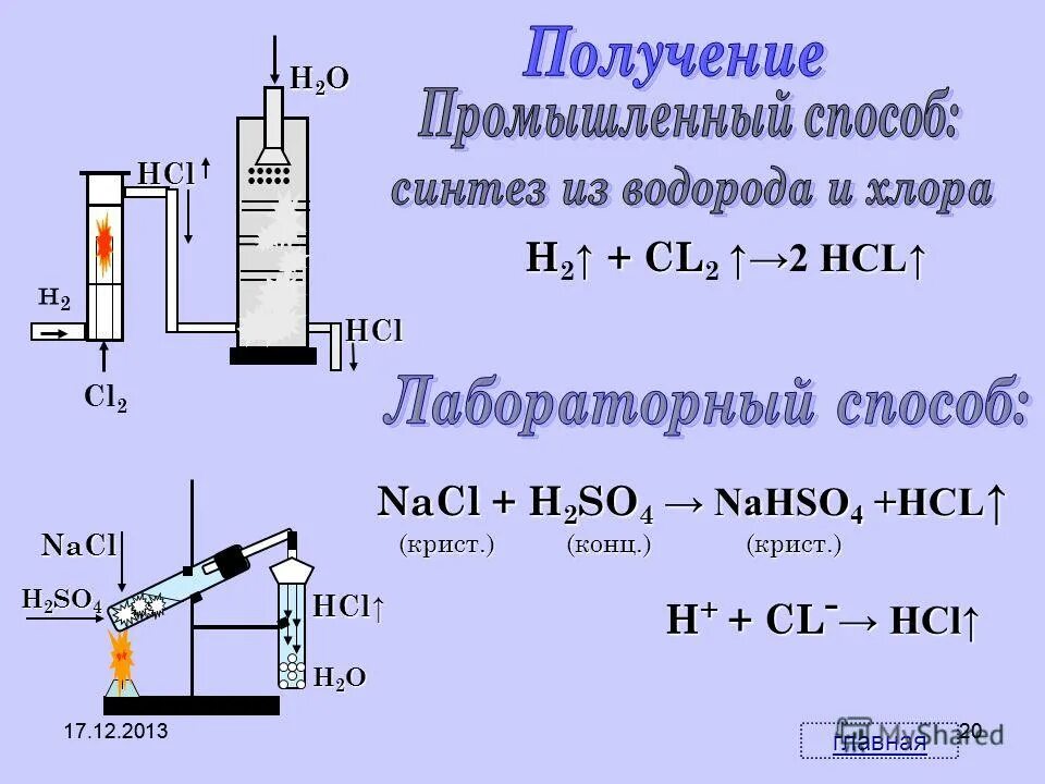 Hcl раствор agno3. Agno3 электролиз. Agno3 электролиз водного раствора. Agno3 h2o электролиз раствора. Agno3 электролиз реакция.