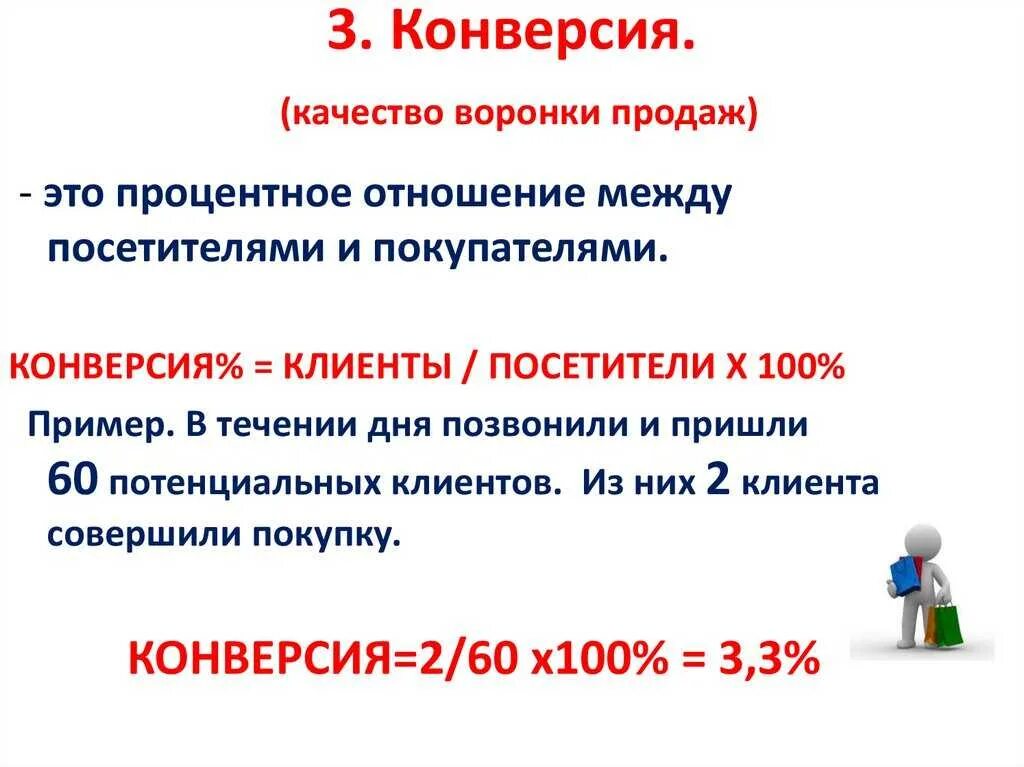 Конверсия это в продажах