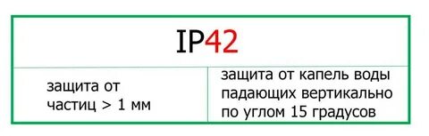 Защита 68