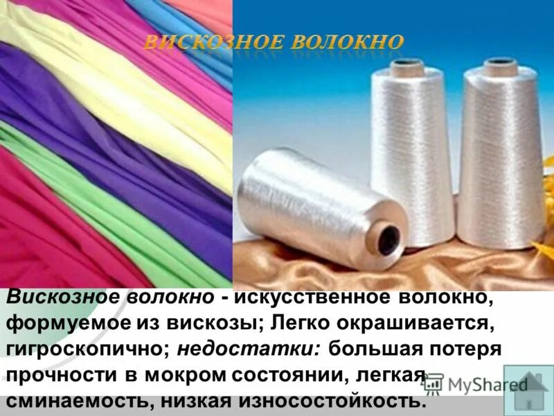Искусственные волокна вискозные. Искусственные и синтетические волокна сырье. Какое волокно искусственное. Волокна синтетические клипарт. Материал для синтетических волокон.