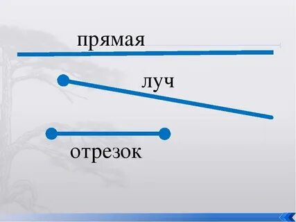 Как чертится отрезок