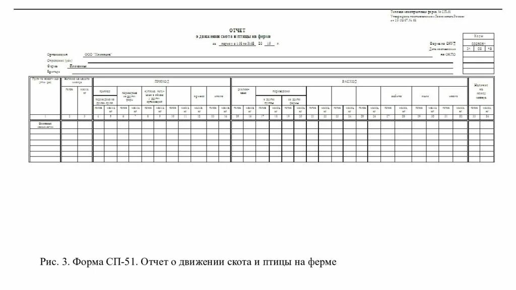 Отчет движении скота