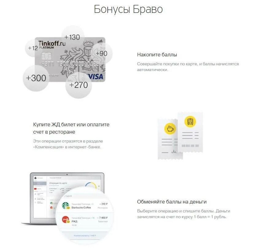Операции по карте тинькофф. Карта тинькофф платинум. Договор кредитной карты тинькофф платинум. Карта Bravo тинькофф. Карта тинькофф платинум условия.