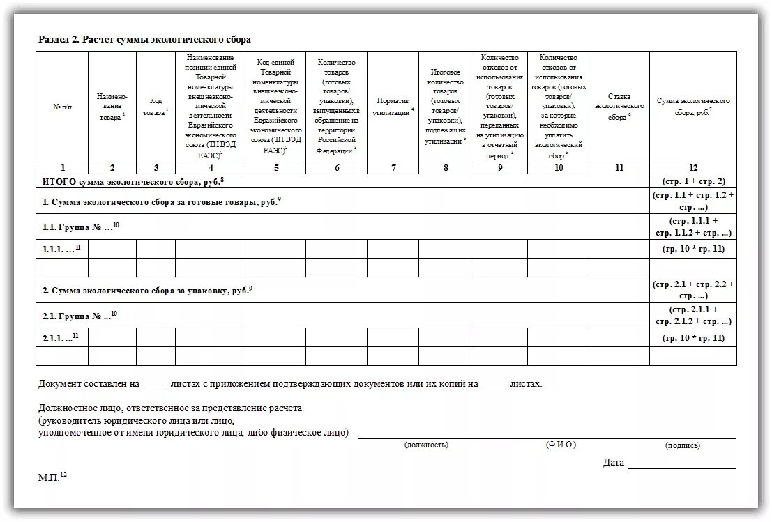 Декларация по отходам. Форма расчета суммы экологического сбора. Расчет экологического сбора пример заполнения. Форма расчета суммы экологического сбора образец заполнения. Пример заполнения отчетности по экологическому сбору.