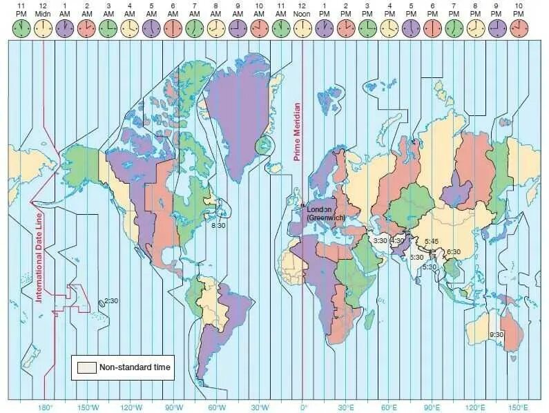 At time zone