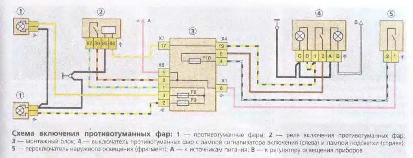 Противотуманные фары 2114 подключение. Схема питание противотуманок ВАЗ 2114. Схема подключения противотуманок ВАЗ 2114. Схема задних противотуманных фар ВАЗ 2115. Схема туманок ВАЗ 2114.