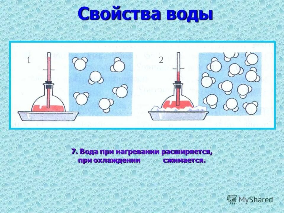 Воздух при нагревании и охлаждении. Опыты для дошкольников. При воздухе. Опыт нагревание воздуха. Опыт нагревание и охлаждение воздуха.