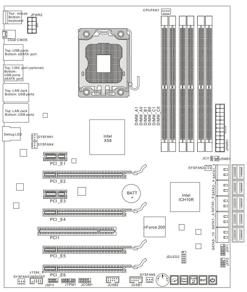 Как правильно подключить материнскую плату msi. Ms 7021 материнская плата схема подключения. схема материнской платы msi. схема материнской платы x58. материнская плата msi 1996 инструкция.