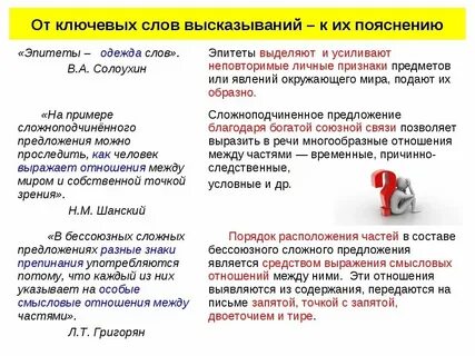 4 почему полезно выделять ключевые слова