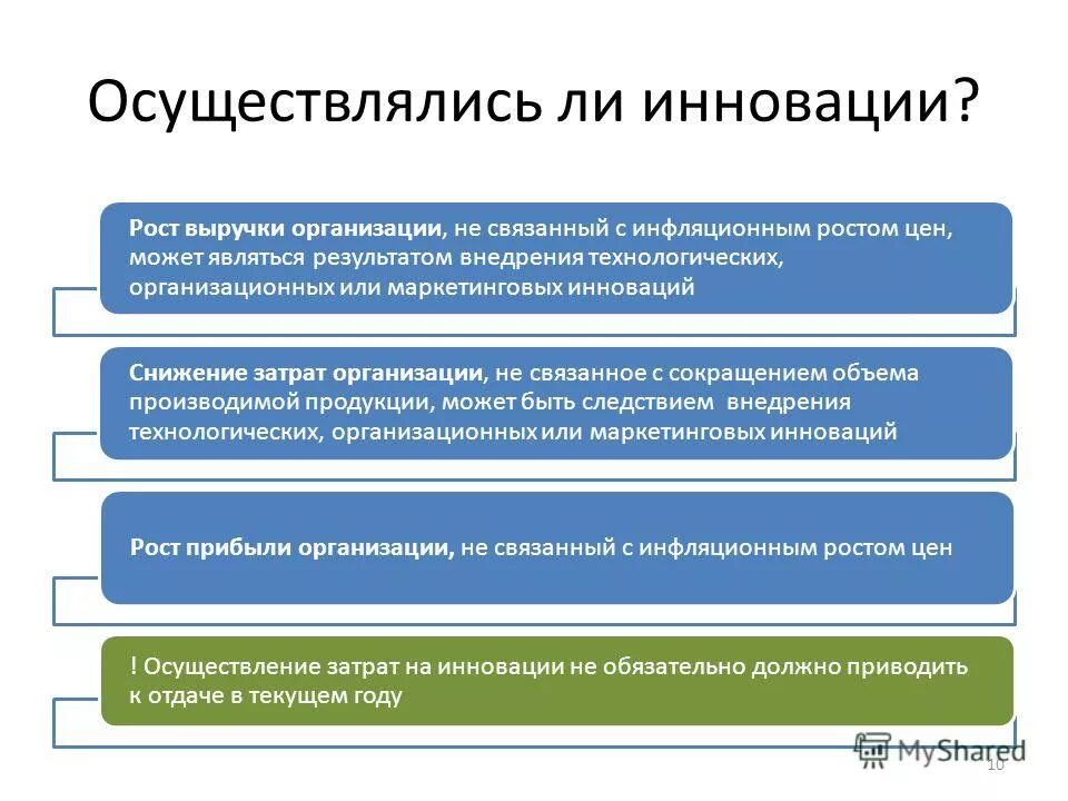 4 инновации статистика инструкция по заполнению