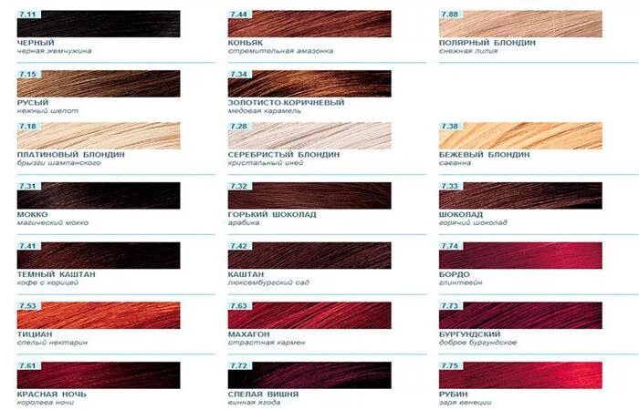 Краска эстель профешнл палитра. Подобрать цвет краски для волос эстель. Эстель 7. Подобрать цвет краски для волос эстель. Подобрать цвет краски для волос эстель.