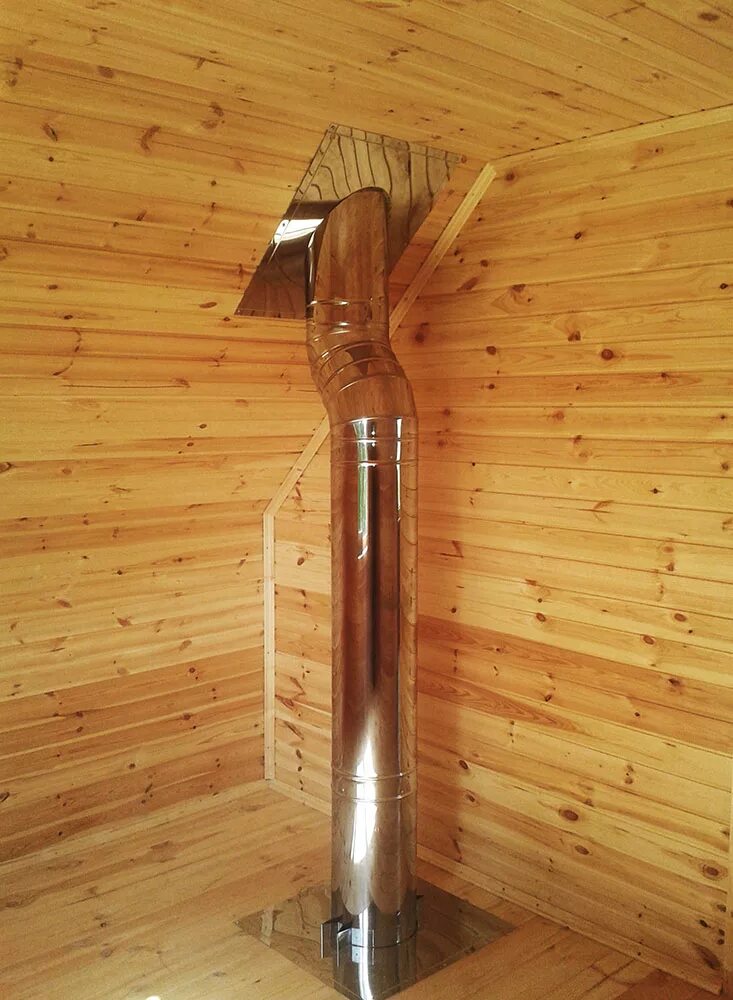 Дымоход на даче. Отделка дымохода. Труба металлическая для дымохода бани. Дымоход для бани сэндвич. Труба для дымохода.