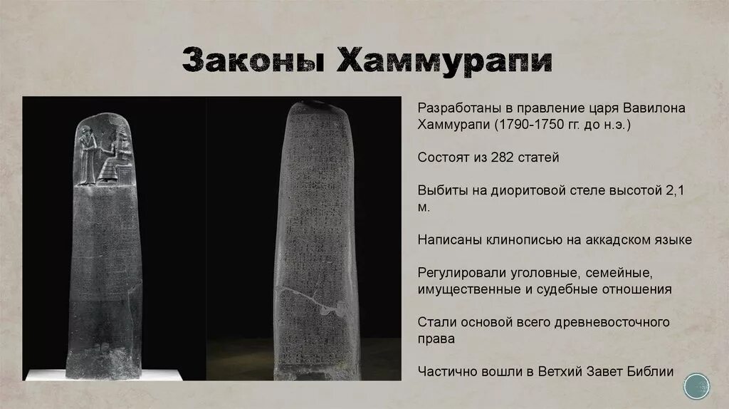 Жизнь по законам царя хаммурапи факты исторические. Законы Хаммурапи Вавилон. Законы вавилонского царя Хаммурапи. Вавилон законы царя Хаммурапи.