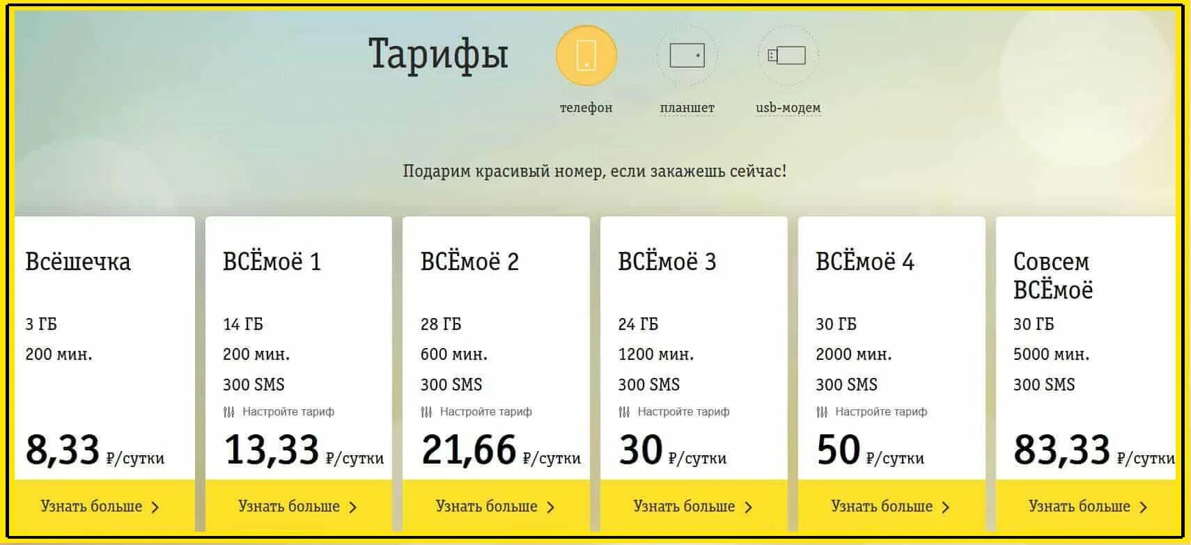 Интернет через телефон тарифы. Билайн тарифы. Билайн тарифы для телефона. Новая линейка тарифов Билайн. Билайн тарифы для телефона с интернетом.