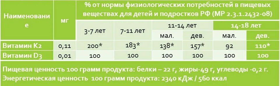 Дозировка д3 в сутки. Оптимал к2+д3 арт лайф. Оптимал к2+д3. Оптимал к2+д3 арт лайф инструкция. Оптимал к2+д3 капсулы.