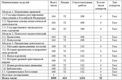 Мпгу учебный план