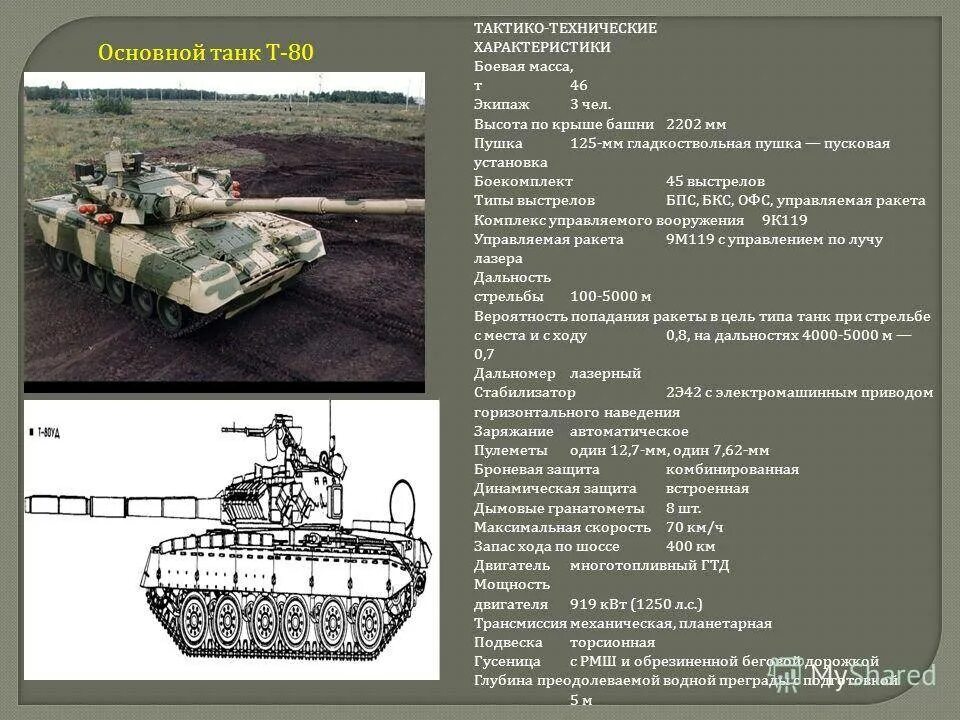 Максимальная дальность стрельбы танка. Танк т 80 пушка характеристики. Т72 танк характеристики. ТТХ танка т-80. Технические характеристики танка т 80.