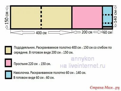 Ткань на полуторку