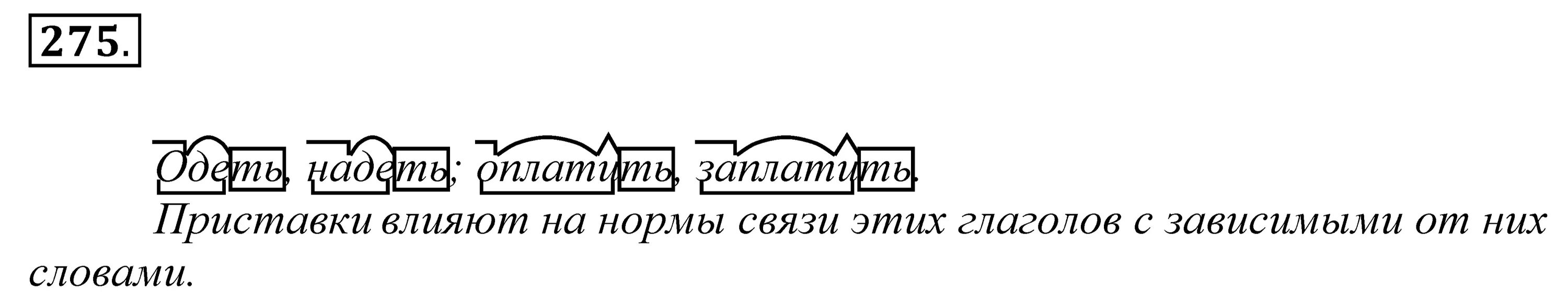 Плачу по составу. Разбор слова одевает. Одеваться разбор слова по составу. Разобрать слово по составу. Разбор по составу глагола надел.