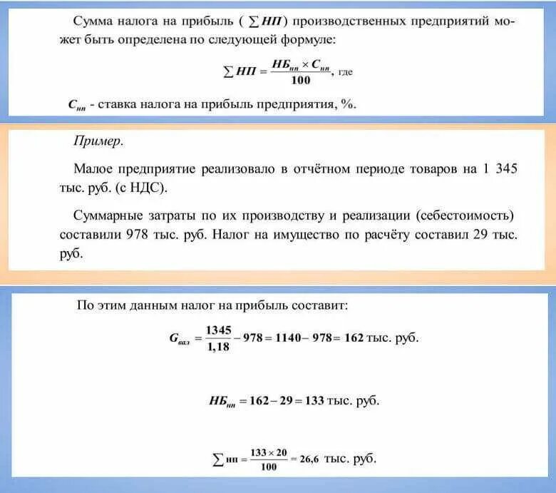 Начисление суммы налога на прибыль