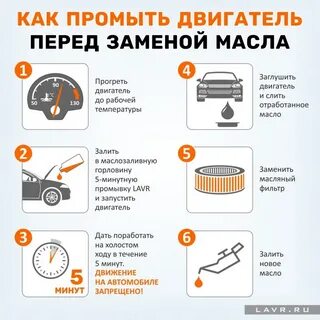 Делать ли промывку двигателя при замене масла