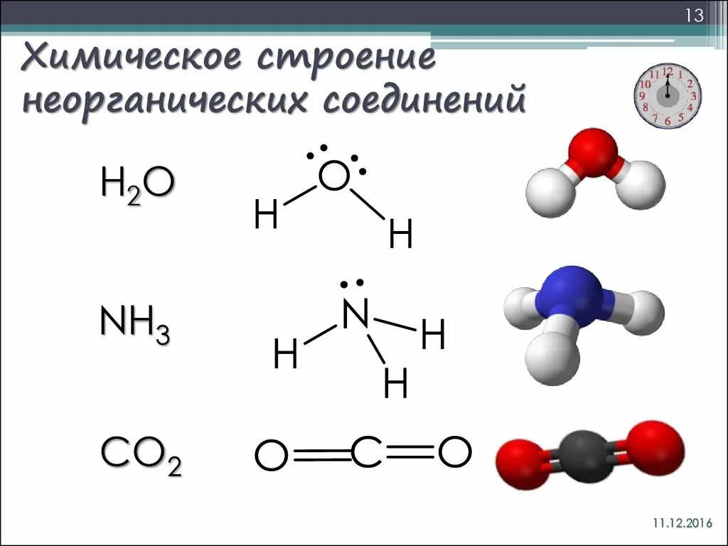 Формула хим соединения