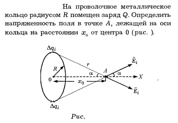 Проволочное кольцо радиусом 5. Напряженность кольца на оси. Потенциал на оси кольца. Заряд в центре кольца. Напряженность поля на оси кольца.