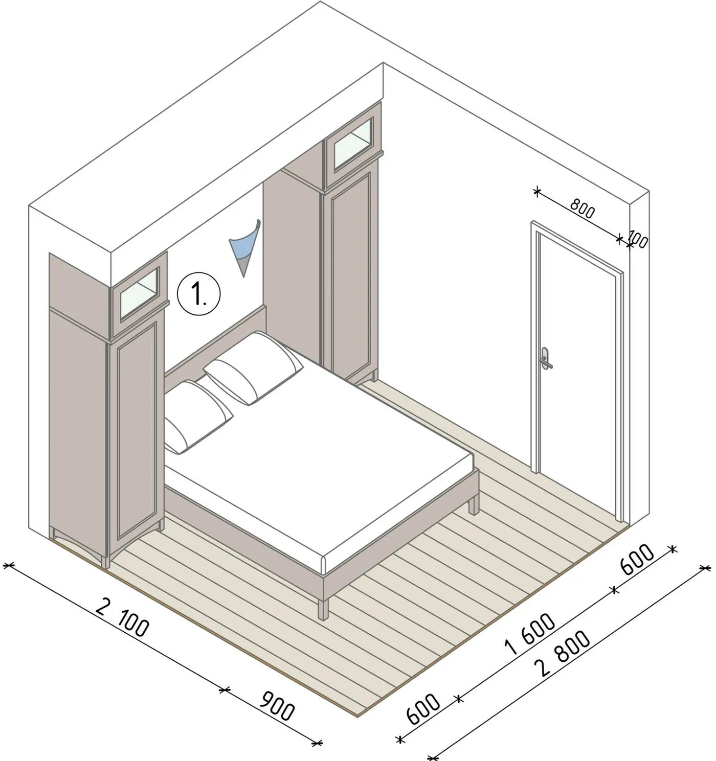Площадь спальных. Площадь спальных. Площадь спальных. Размер комнаты спальни. Интерьер спальни 13м.