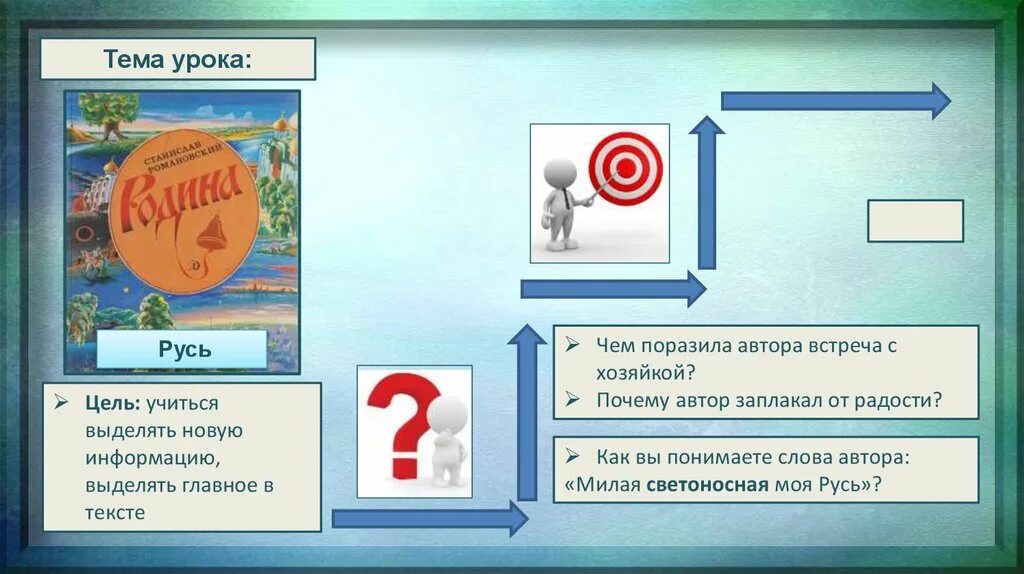 Рассказ русь это. Стихотворения "русь" романовский. Рассказ русь романовский. Рассказ русь романовский. Романовского русь.