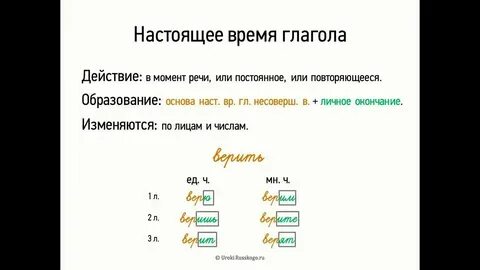 Шить время глагола