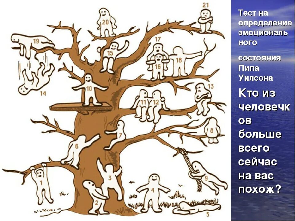 Тест на антисоциальное познание на русском. Пип Уилсон дерево с человечками. Методика дерево пип Уилсон. Проективная методика дерево Пономаренко. Методика «дерево с человечками» (д. Лампен, л. п. Пономаренко).