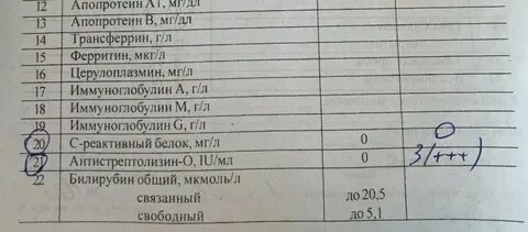 Ревмопробы что