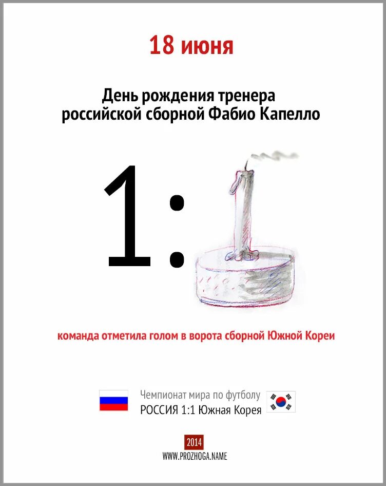 18 июня даты. 18 Июня день календаря. День расточительства. День расточительства 18. Открытки 18 июня.