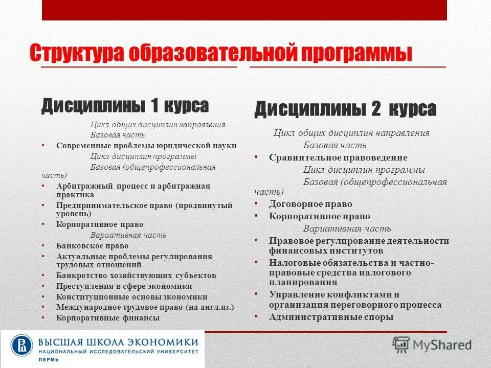 виды деятельности юриста. правовое обеспечение предпринимательской деятельности фирмы. стратегия развития организации некоммерческой. программы для юристов список. программы юридической деятельности.
