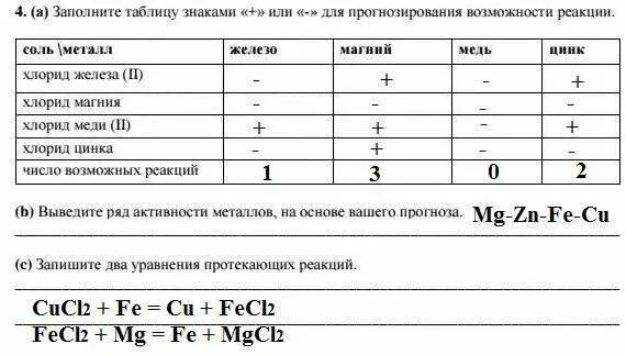 20 заполните таблицу. Заполните таблицу. таблица знаков. таблица для заполнения. заполнить таблицу значок.