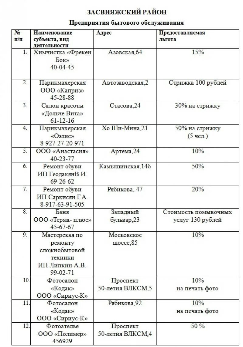 Паспортный стол ульяновск засвияжский. Засвияжский ЗАГС Ульяновск режим. ЗАГС Ульяновск Засвияжский район. Засвияжский ЗАГС Ульяновск режим работы. График работы Засвияжского ЗАГСА.