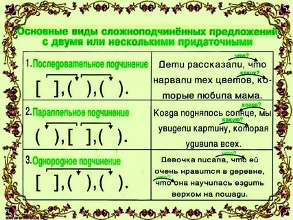 Прочитайте укажите главные и придаточные предложения 102