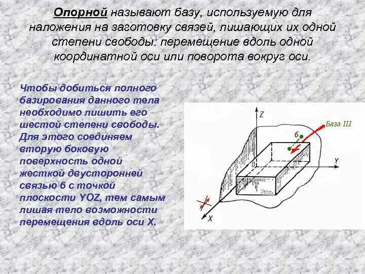 Степени свободы базирование. Степени свободы в машиностроении. Базирование на плоскости. Наложение связей на заготовку детали.