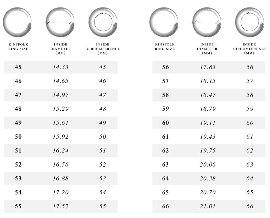 Размерная сетка Картье кольца. Размерная сетка колец Cartier. Размеры колец Cartier таблица. Палец 50 мм размер кольца. Размеры тиффани