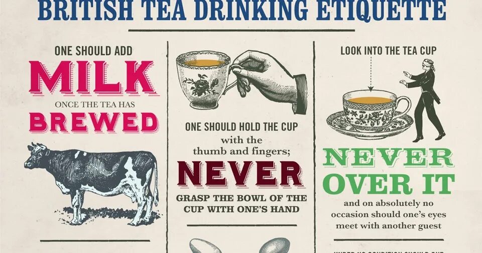 British drinks. Tea Etiquette. English Tea Etiquette. Чай этикет. Чай Дринк.