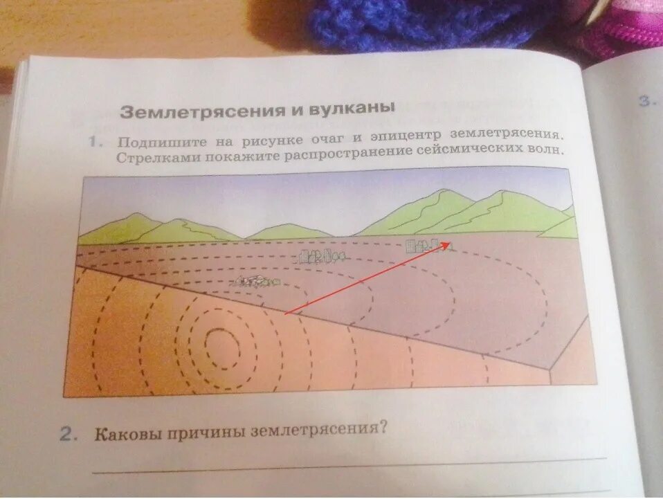 Тест землетрясения 5 класс география. Подпишите на рисунке очаг и Эпицентр землетрясения. Эпицентр землетрясения рисунок. Землетрясение 5 класс география. Очаг землетрясения и распространение на рисунке.