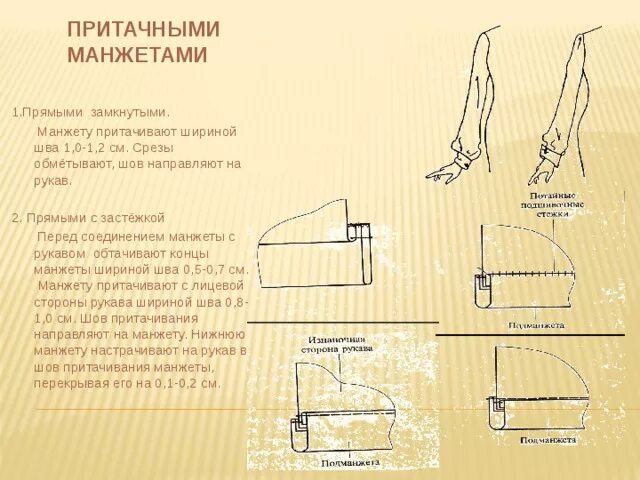 Манжеты обработка низа. Обработка низа рукава притачной манжетой технологическая карта. схема обработки рукава притачной манжетой. схема обработки низа рукава притачной манжетой. обработка низа рукавов притачными манжетами.