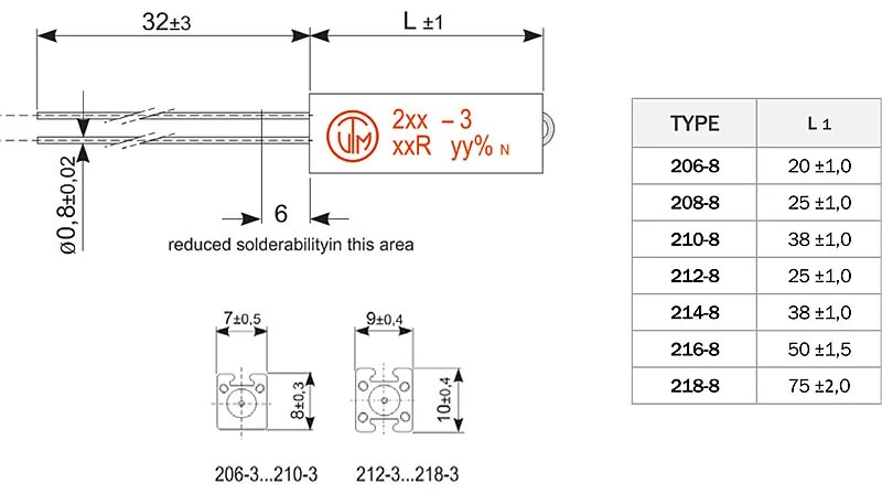 Тип 8 no 206. Резистор u206-8 2r2 10% в керамической корпусе. Резистор 206-8 2r2. Резистор d206-8 2r2 10. Керамический резистор 206-8 r 10r.