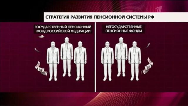 Эволюция пенсионный фонд телефон. Стратегия долгосрочного развития пенсионной системы. Стратегия пенсионного развития 2012 года. Документ стратегия долгосрочного развития пенсионной системы. Медведев и стратегия пенсионной системы.