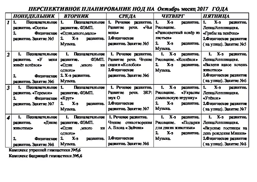 Перспективное планирование. Перспективноепланирование. Планирование НОД на месяц. Перспективный план НОД В старшей группе. Календарное планирование май младшая группа