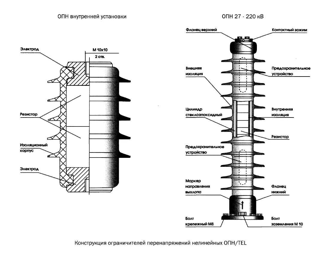 Ограничитель перенапряжения ОПН 110. ОПН 110 кв чертеж. Разрядники 35-110 ОПН. ОПН-110 чертеж. Опн характеристика