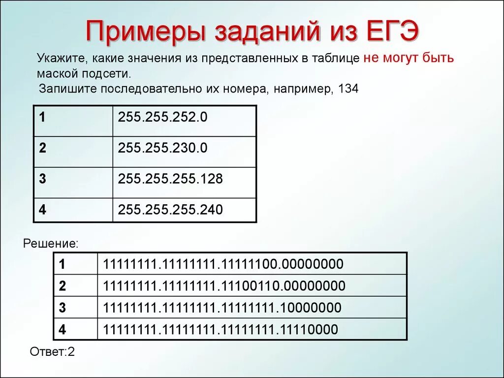 Информатика маска сети. Маска 255.255.128.0. Маска подсети 255 255. Маска сети 255.255.0.0. Сетевая маска таблица 255.255.255.255.