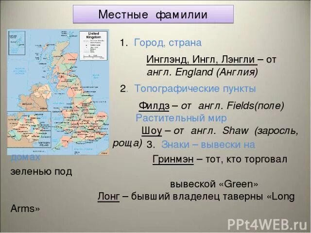 Происхождение английских названий