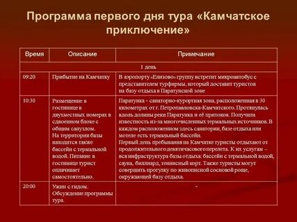Пример тура